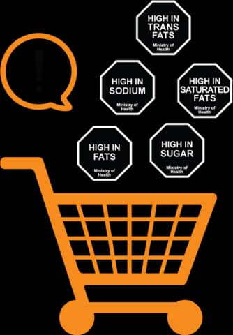 How Warning Labels Can Save Nigerians from Toxic Diets